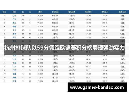 杭州排球队以59分领跑欧锦赛积分榜展现强劲实力